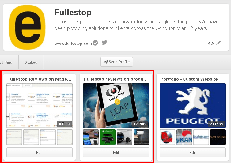 Fullestop on Pinterest