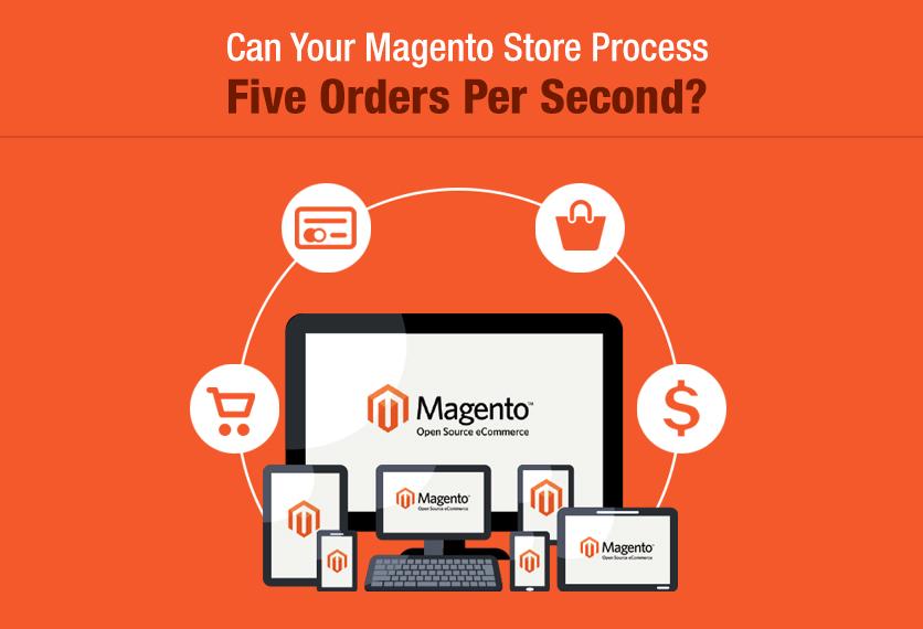 Magento Store Process