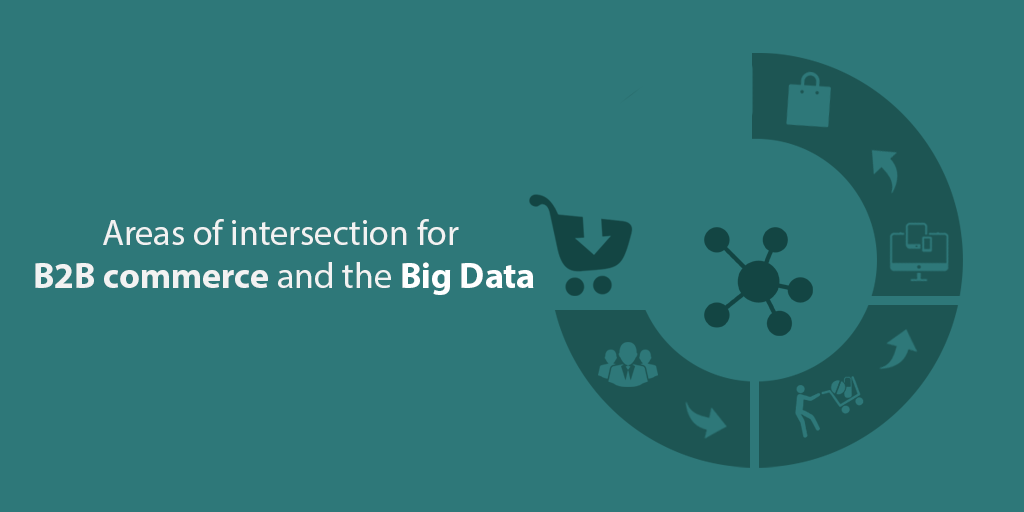 Areas of intersection for B2B commerce and the Big Data