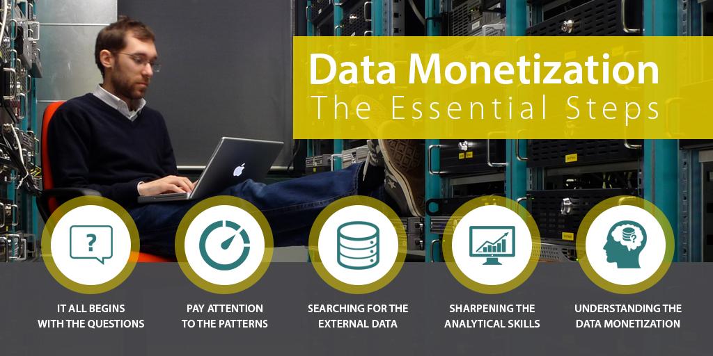 Data Monetization The Essential Steps