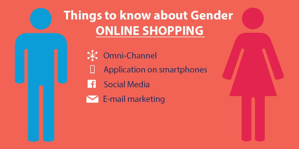 Things to know about Gender Online Shopping