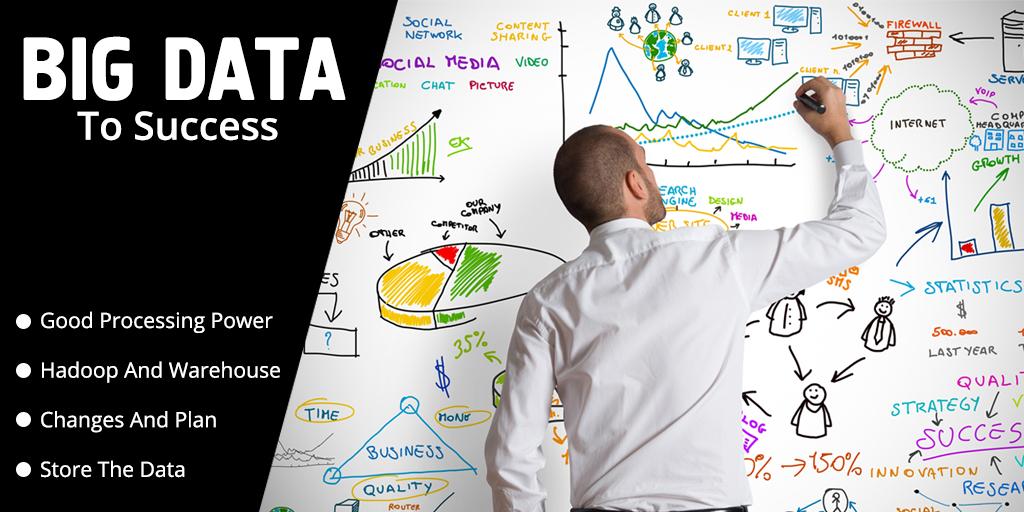 Turning Big Data to Success Get your hands on the most useful tips