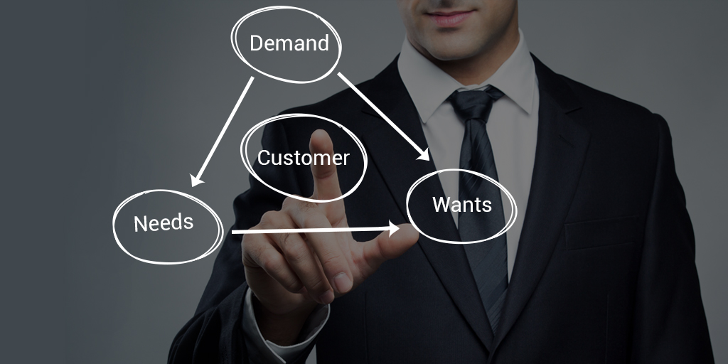 Manage Customers Needs and Wants